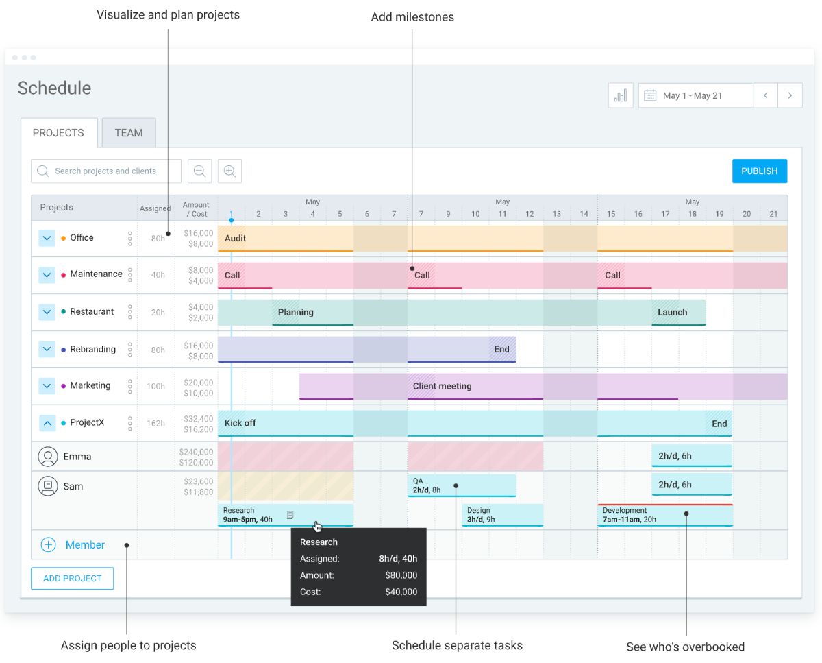 Scheduling Clockify