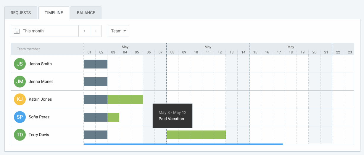 Setting up a new Clockify workspace