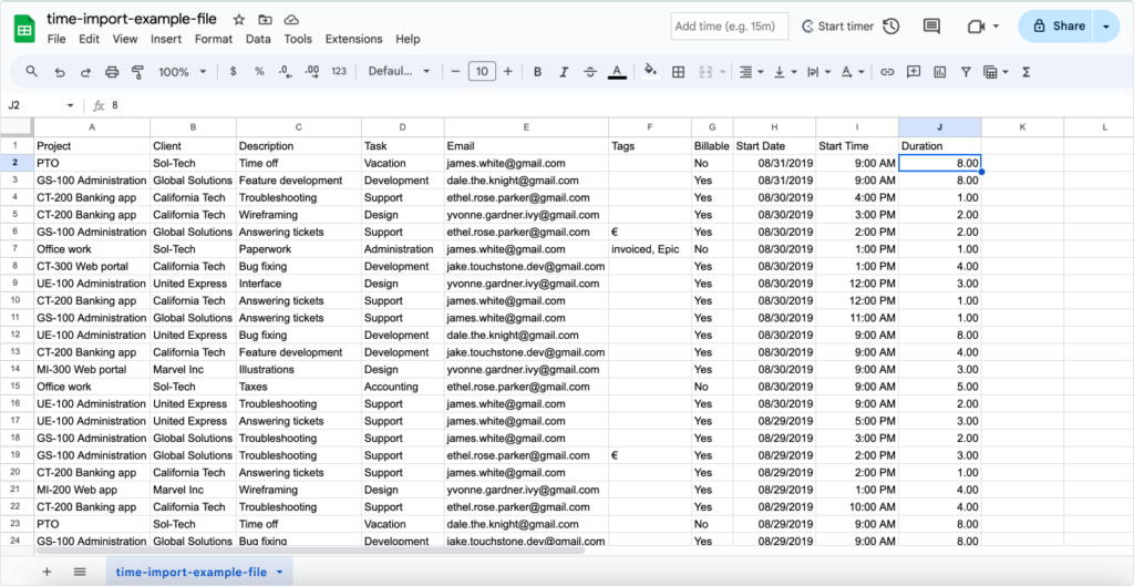 An example of a CSV file opened in Google Sheets ready to be imported to Clockify.