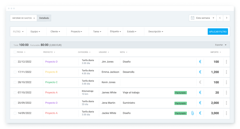 Informe de gastos en Clockify