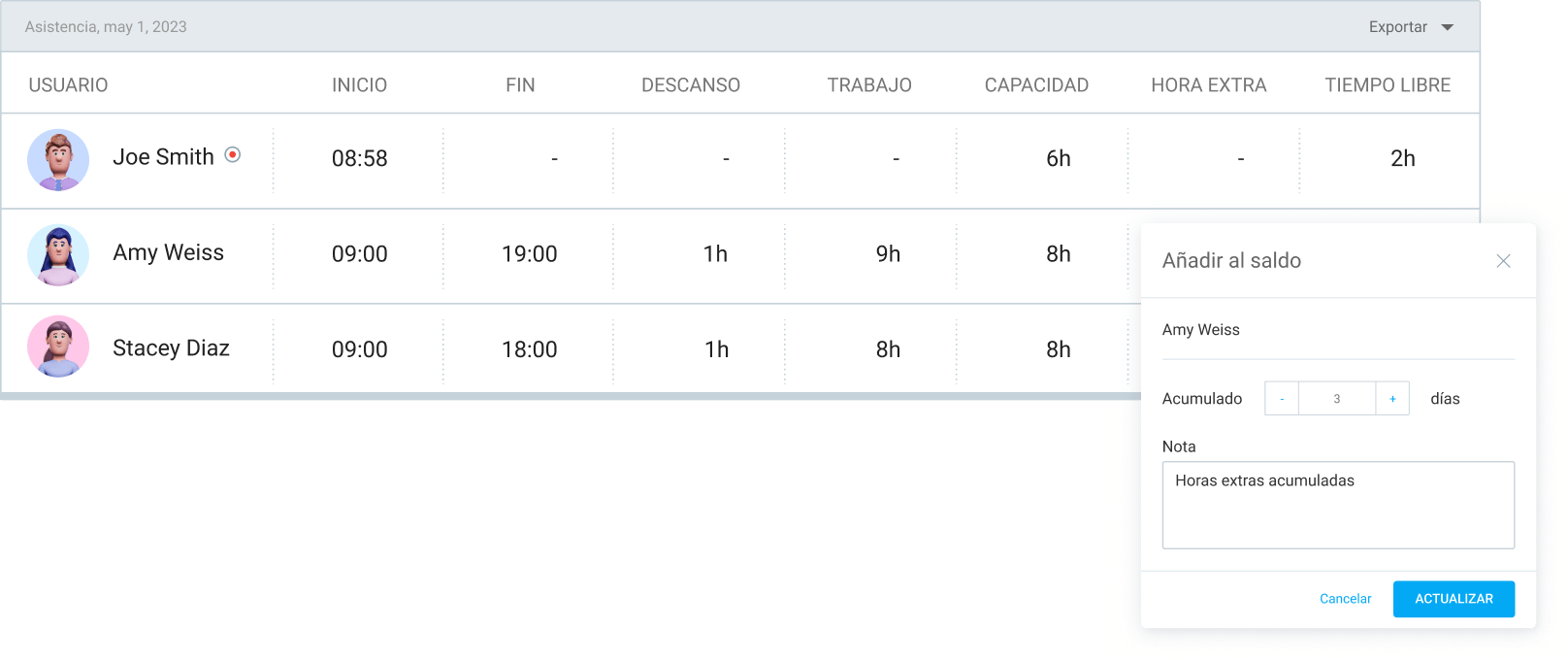 Seguimiento de las horas extras de los empleados para agregarlas a su tiempo libre acumulado