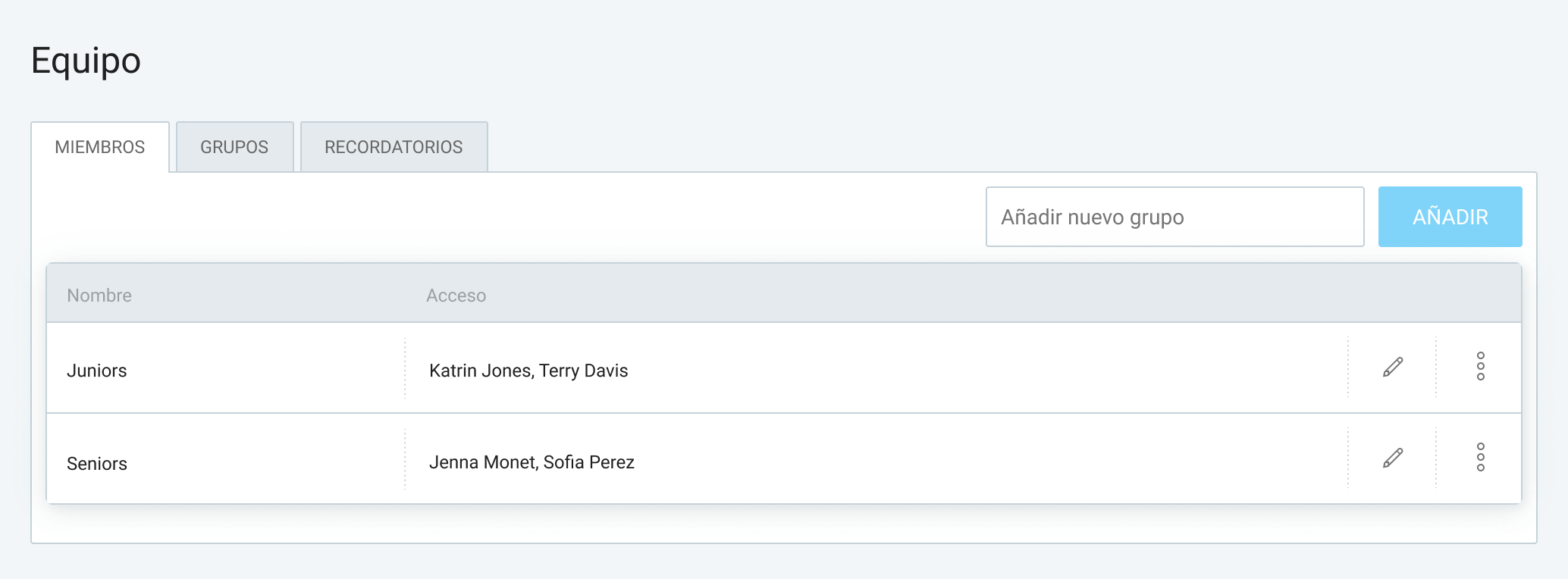 Grupos de equipo