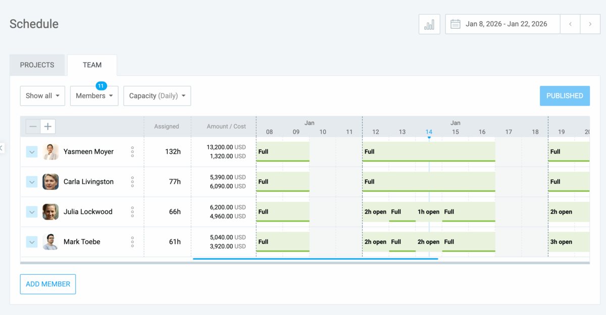 Viewing team availability in Clockify