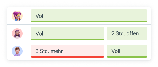 Clockify team availability