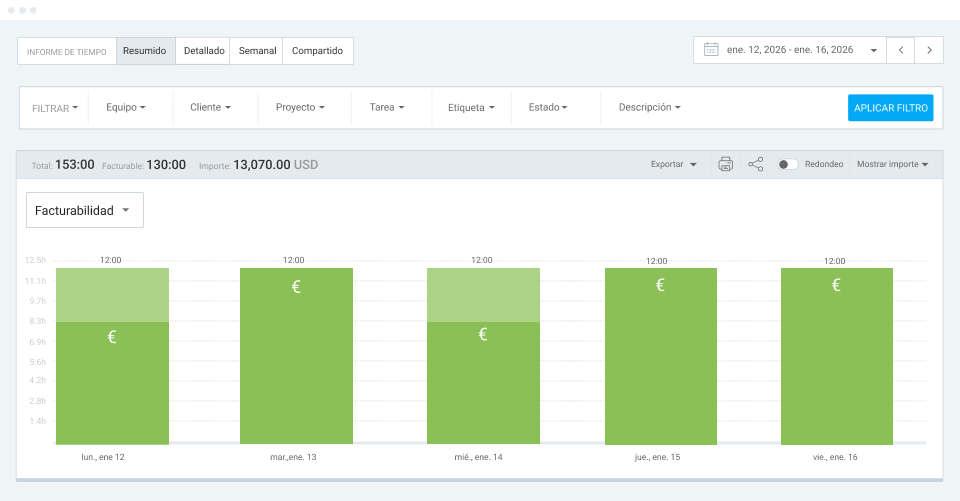 Estima tu utilización en Clockify