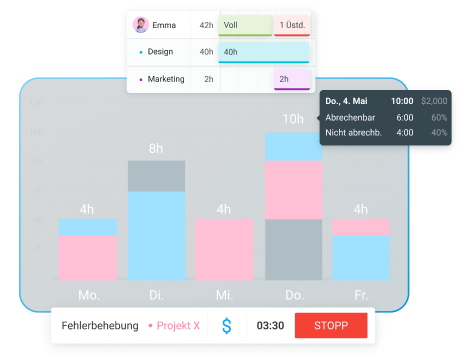 Zeiterfassung in Clockify