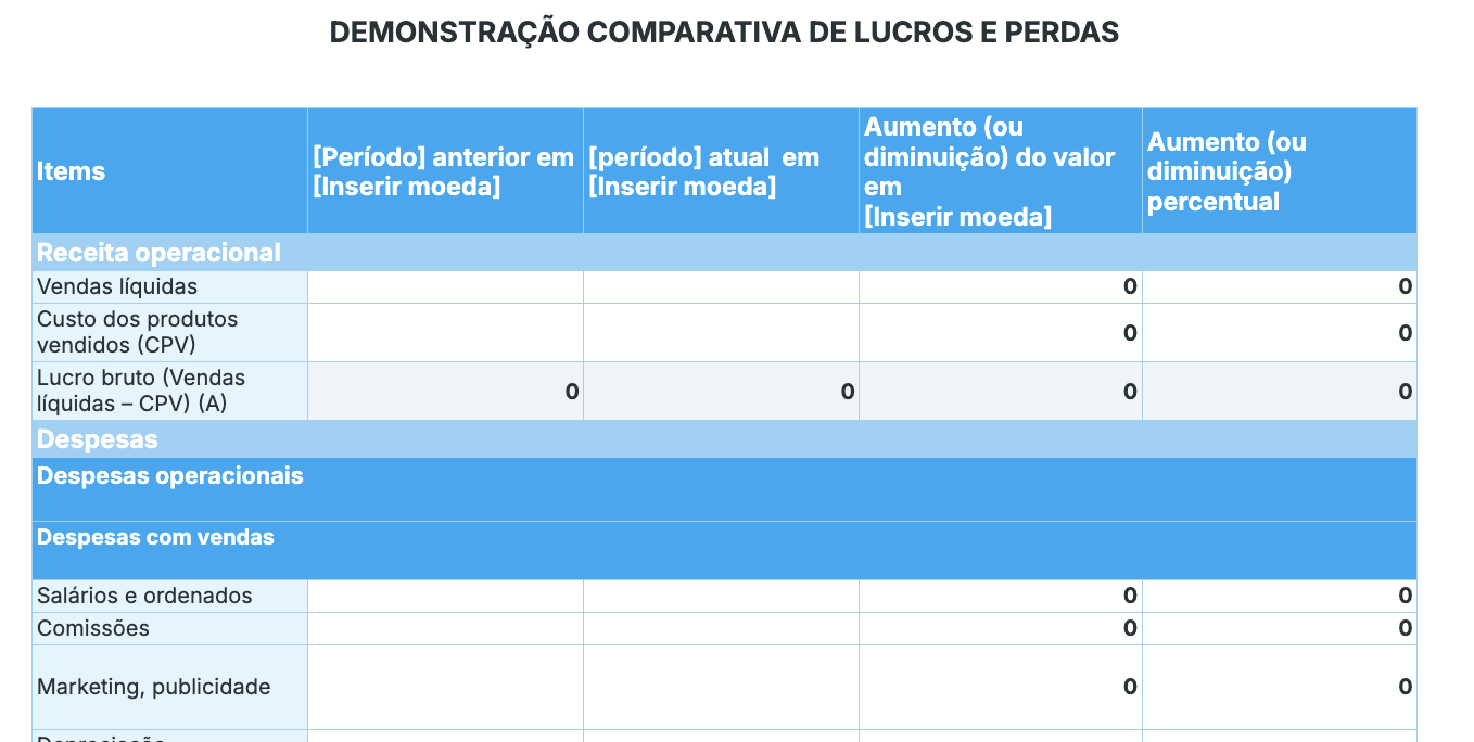 Multi step P&L statement template