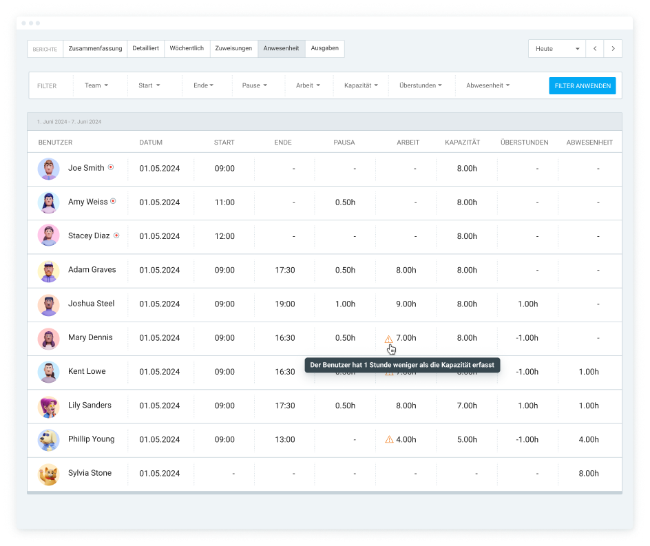 Anwesenheitsbericht in der Web-App von Clockify