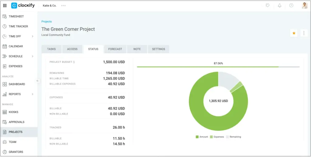 Budget estimates in Clockify