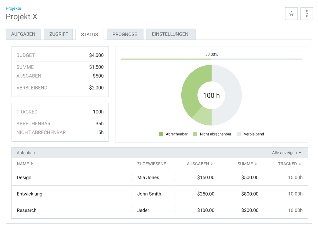 Tracking project's progress in Clockify