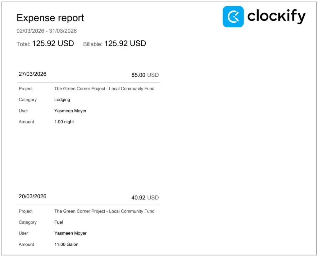 Exported Expense report from Clockify