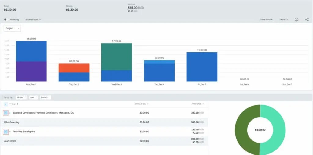 Filtering in Summary report