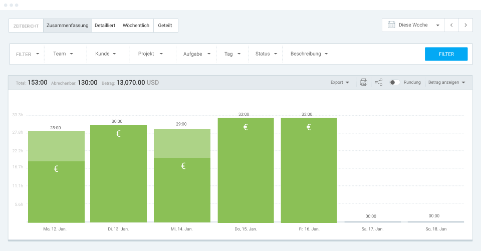 Verrechenbare vs. nicht-verrechenbare Stunden in Clockify