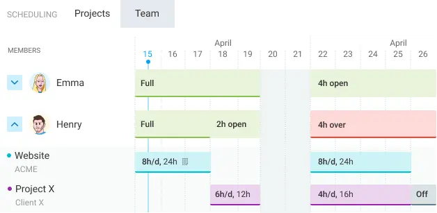 Scheduling employees with Clockify