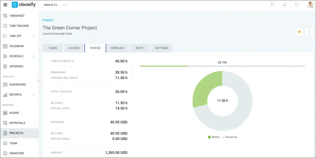 Time estimates in Clockify