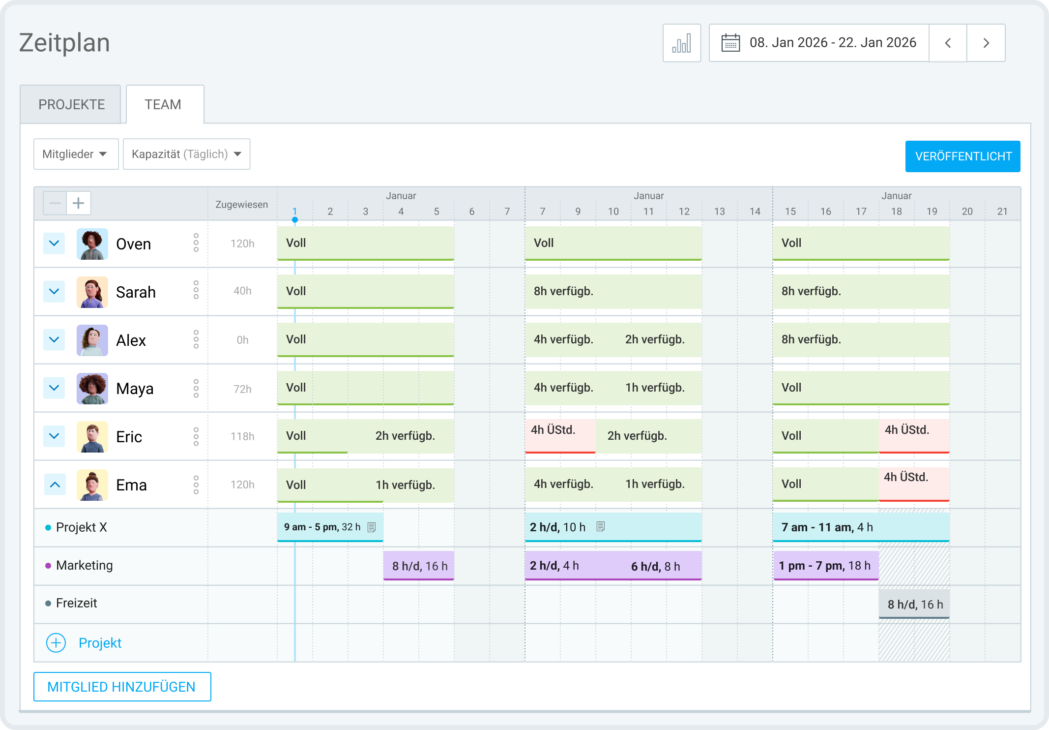 Teamverfügbarkeit in Clockify