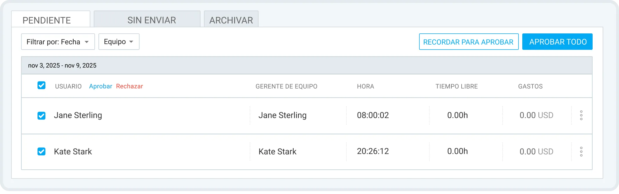Aprobación/rechazo en masa de las planillas de horarios