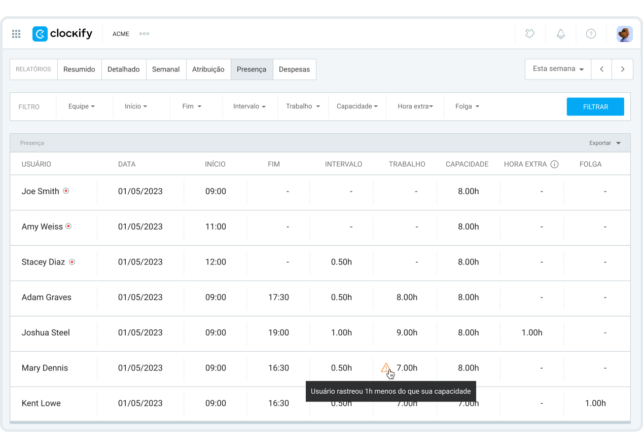 Relatório de presença no aplicativo web do Clockify