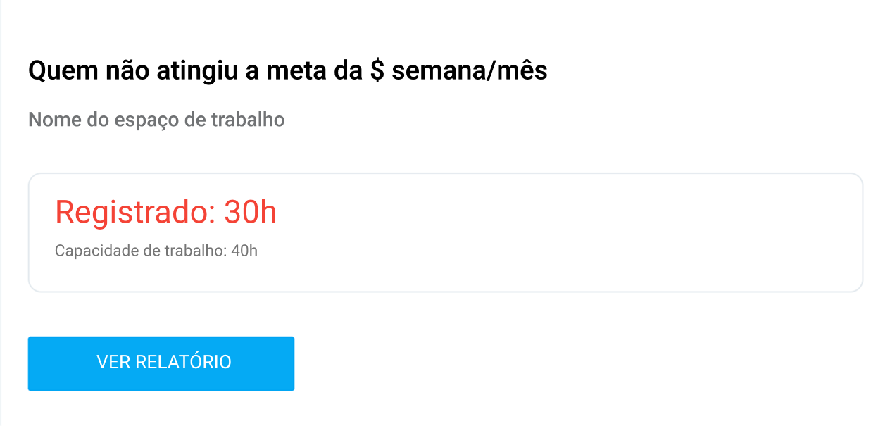 Lembrete por e-mail do Clockify para membros da equipe