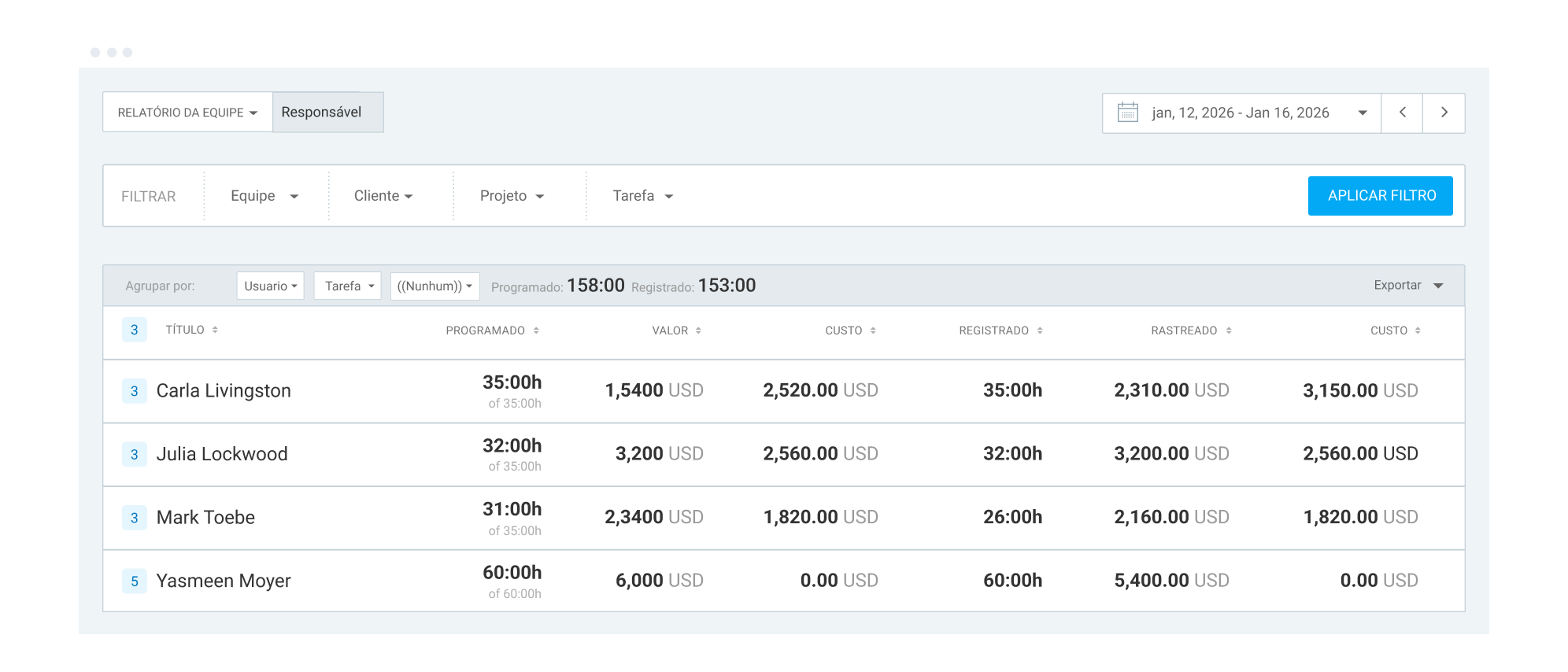 Calcule a utilização de recursos com o relatório de atribuições do Clockify