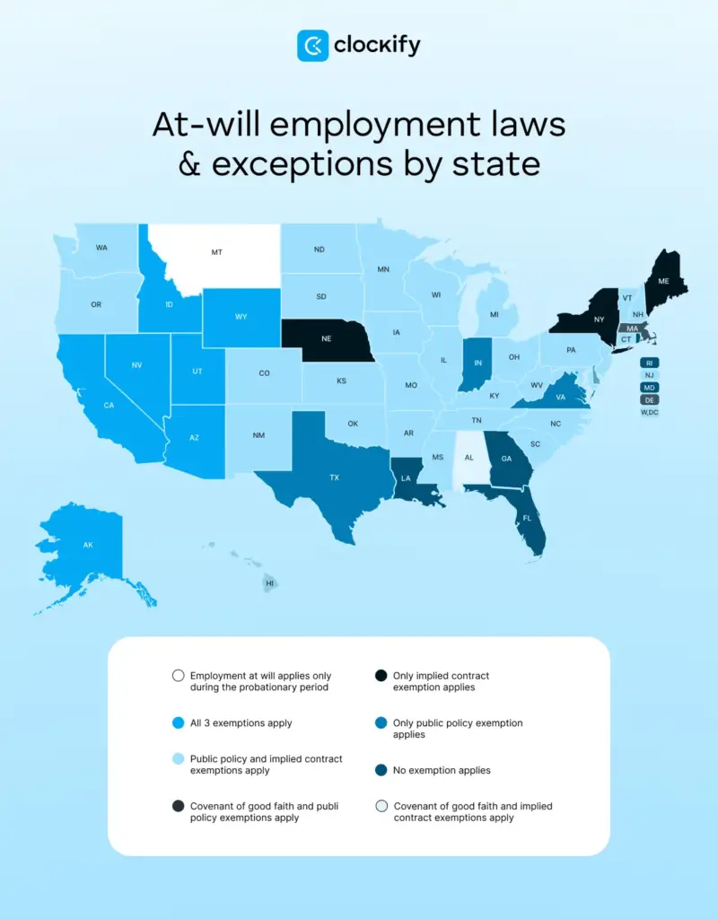 At-will employment laws & exceptions by state