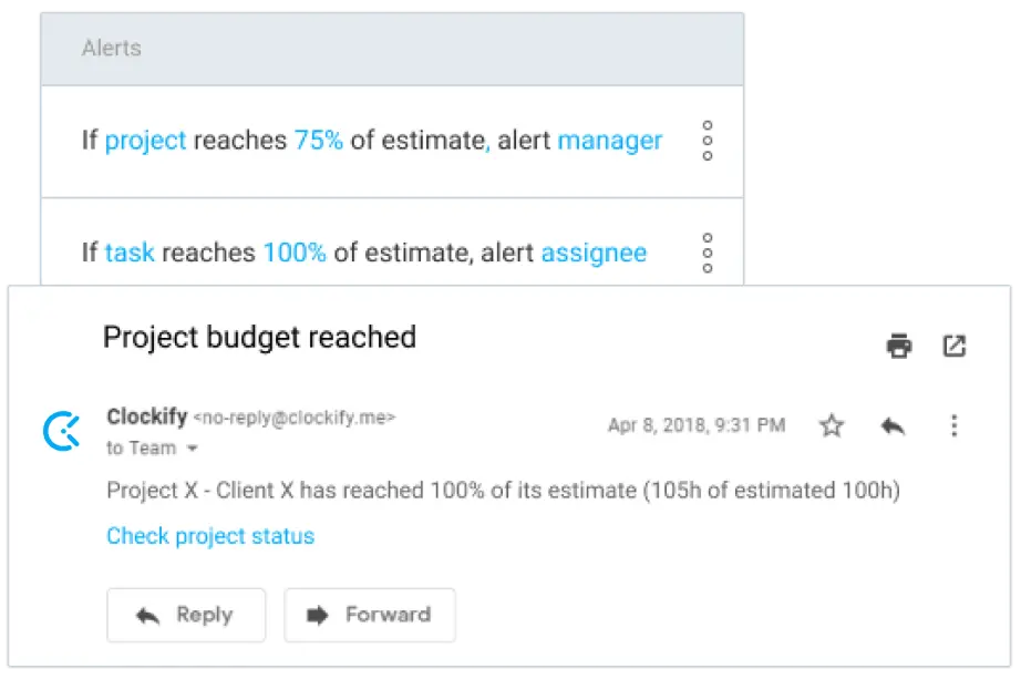 Clockify Alerts