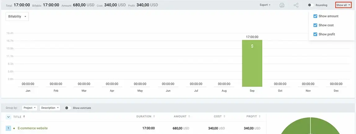 Clockify Summary report