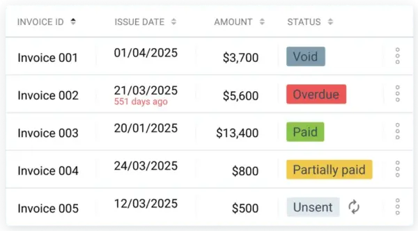 Manage invoices in Clockify