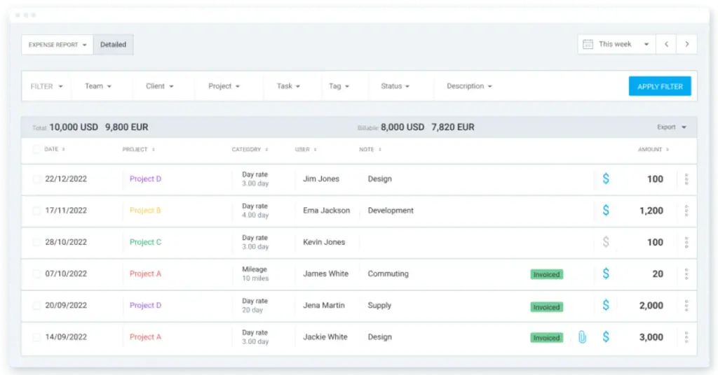 Pull expense reports to manage your spending