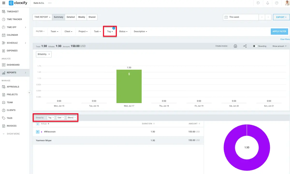 Summary report filtered and grouped by location tag