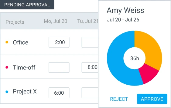 Approve timesheets and expenses in Clockify