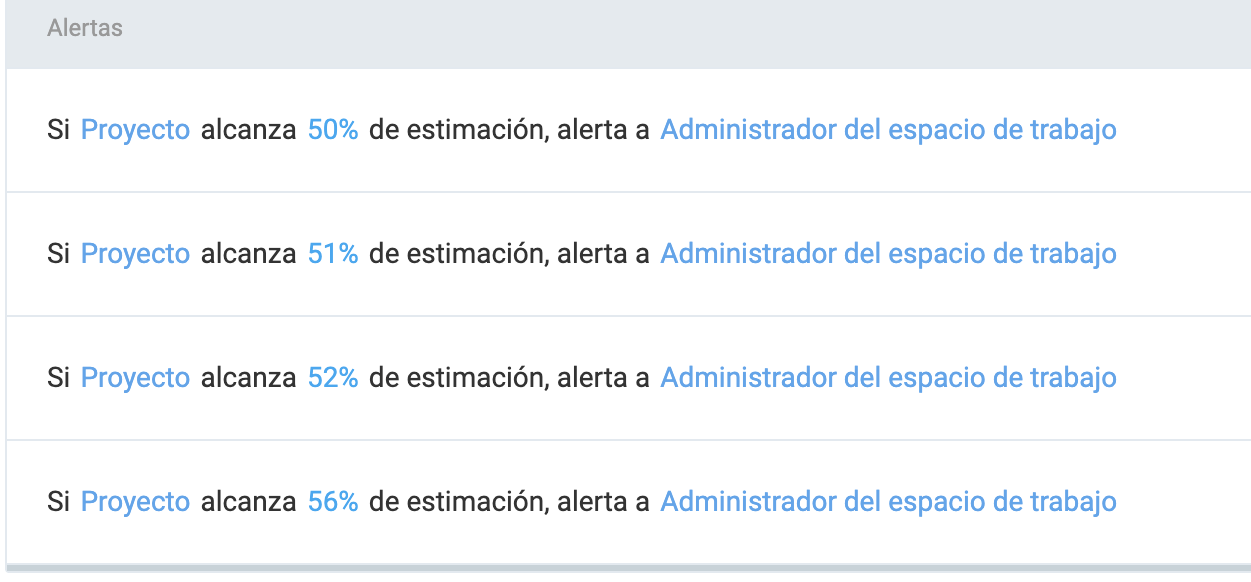 Alertas de Clockify