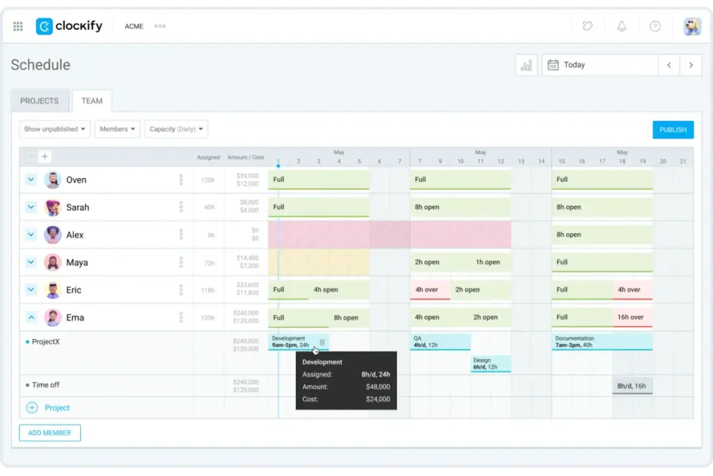 See profits and costs per task in the schedule