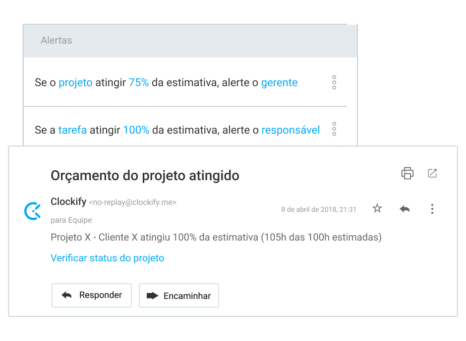 Alertas do Clockify