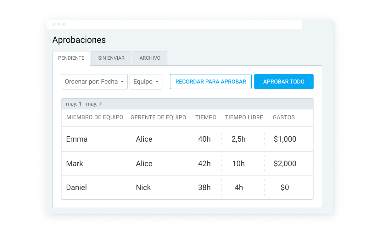 Aprueba las planillas de horarios en Clockify