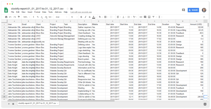 Export nonprofit timesheet data to Excel for nonprofit time allocation and administrative purposes