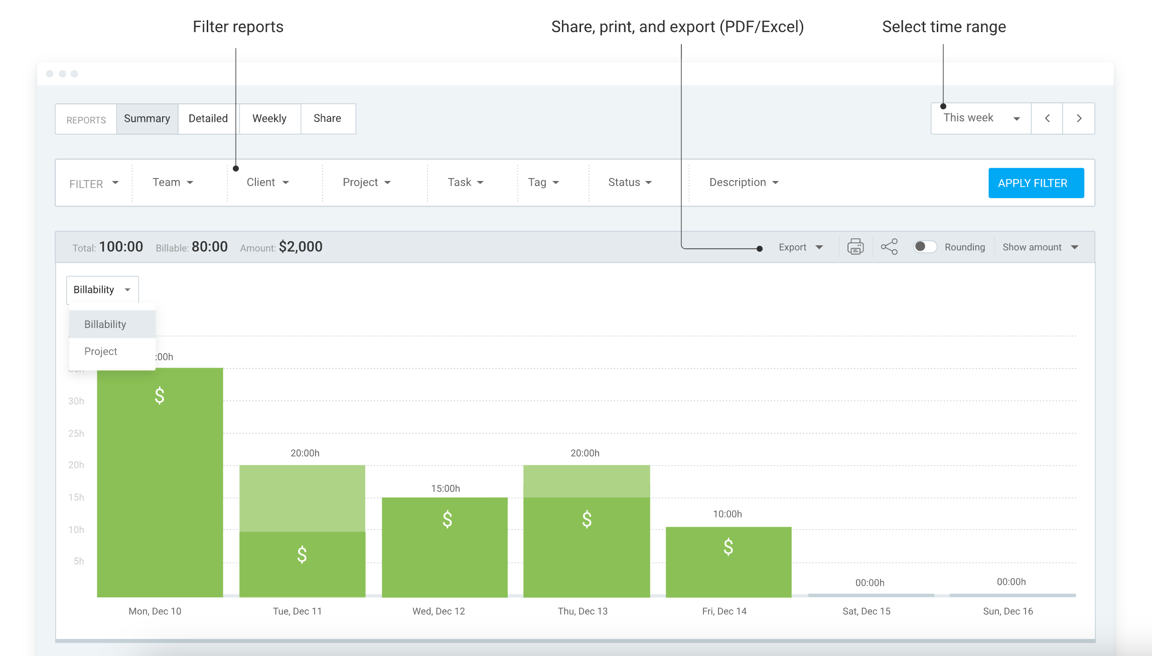 Timesheet report in Clockify